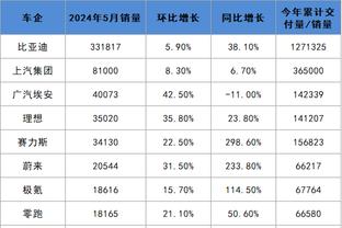 开云app官网入口网截图3